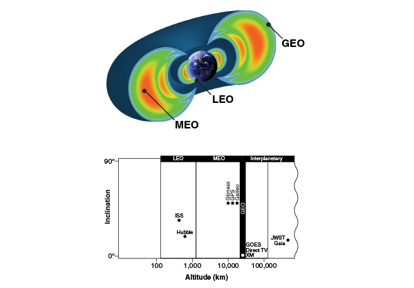 market-segments-content-img